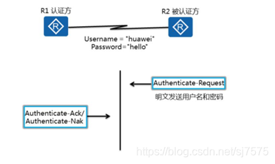 epdg网络架构_链路_03