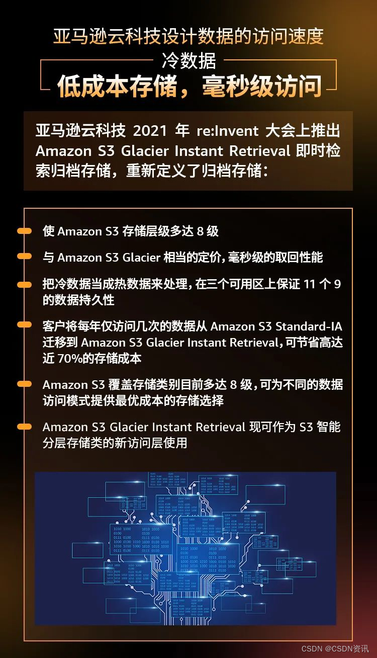 亚马逊云 GPU资源池化_Amazon_02