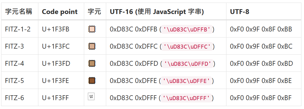 拼接emf图片 文章图片_Code_06