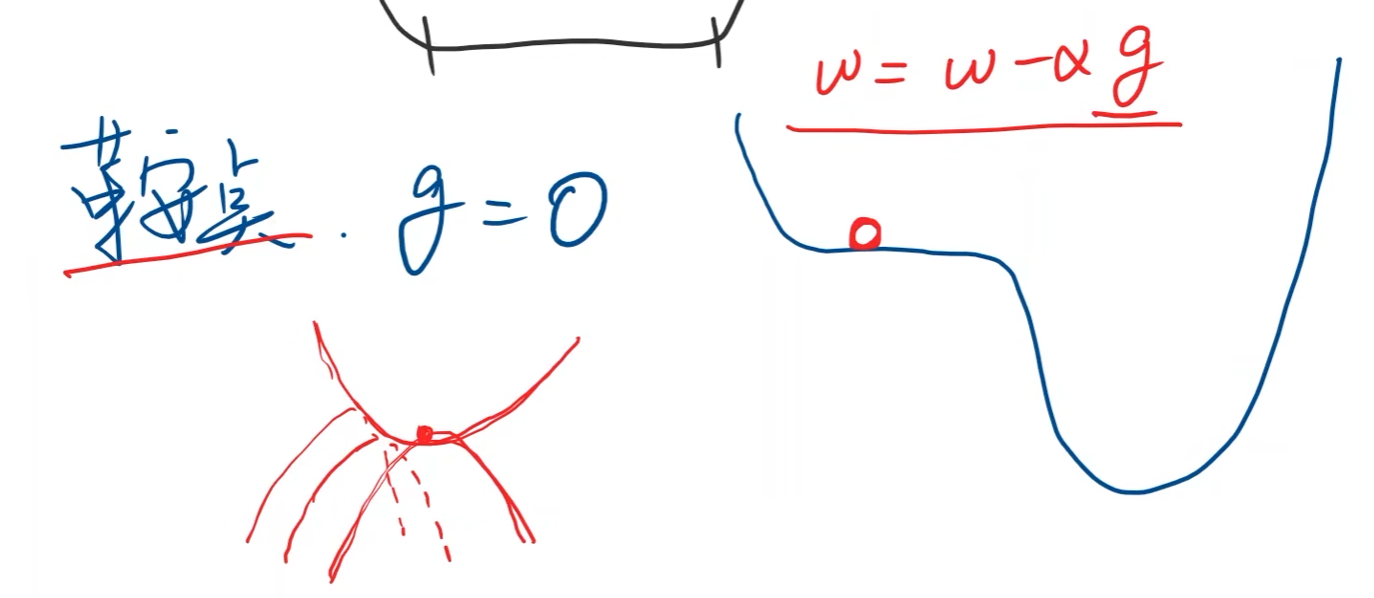 pytorch获取tensor的梯度_pytorch获取tensor的梯度_17