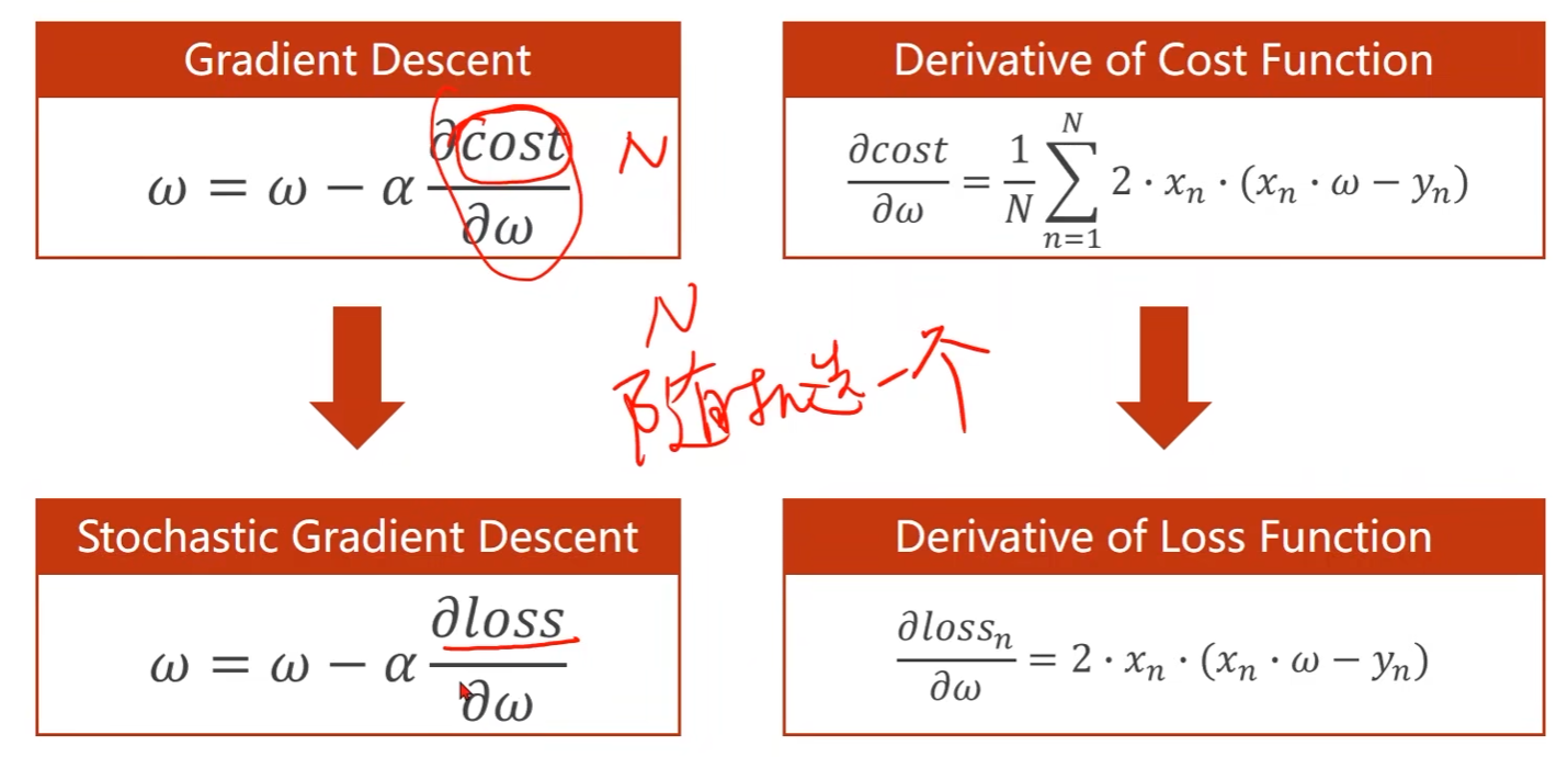 pytorch获取tensor的梯度_pytorch获取tensor的梯度_23