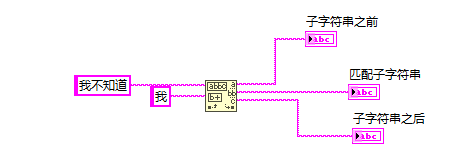 ios label 某个字符串 改颜色_控件_14