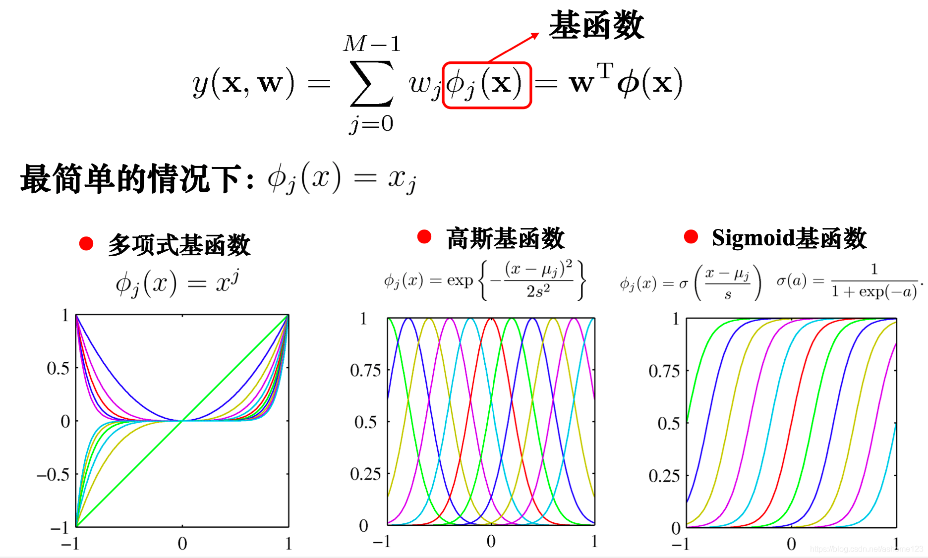 excel二次回归方程_机器学习_27