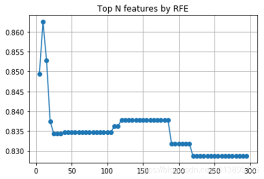 kaggle 上的CNN小数据集_kaggle 上的CNN小数据集_06