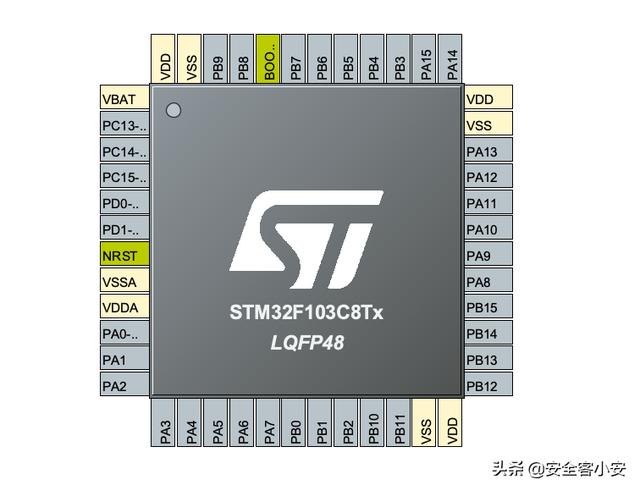 STM32 YMODEM 代码_寄存器_11