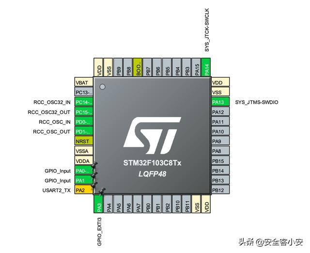 STM32 YMODEM 代码_寄存器_12