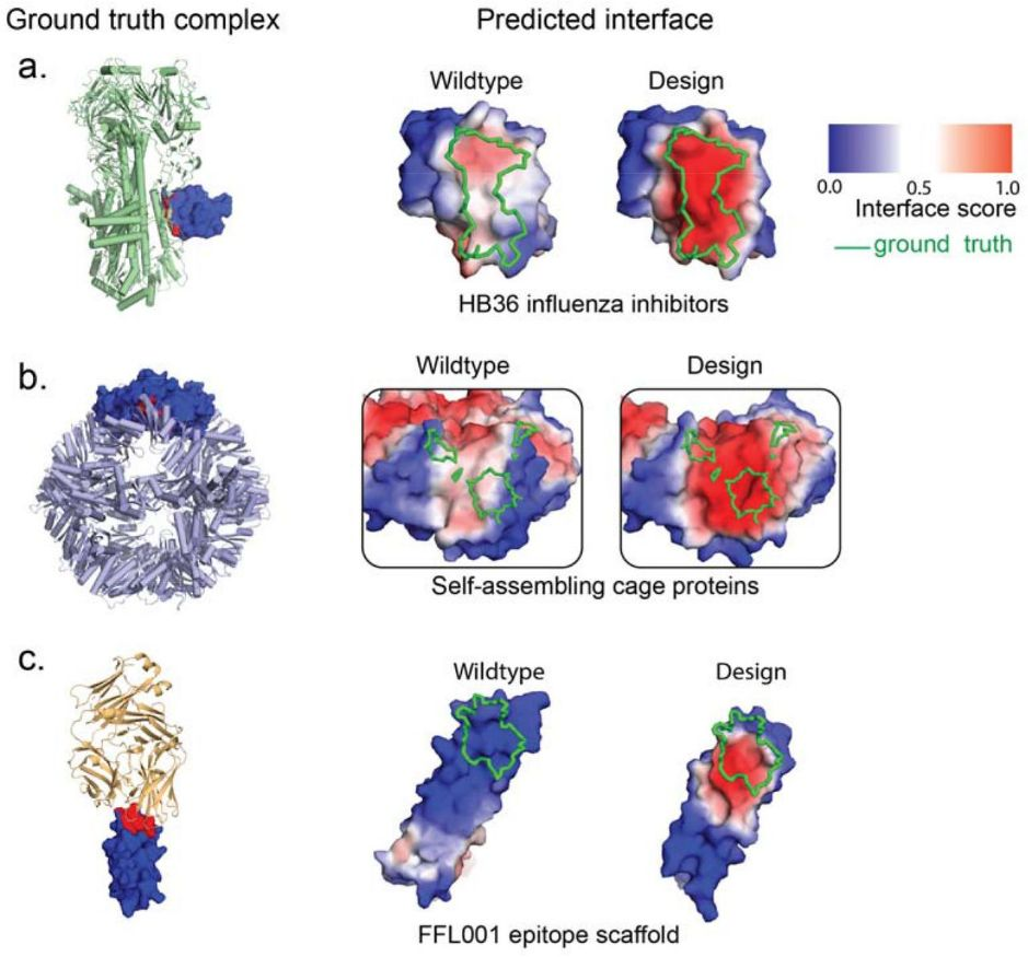 biopython msms_大数据_07