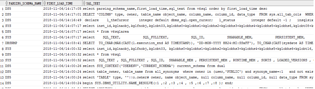 表单数据 springboot_表名