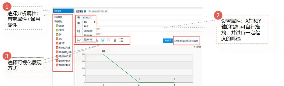 标签数据为什么存到hbase_数据仓库_14