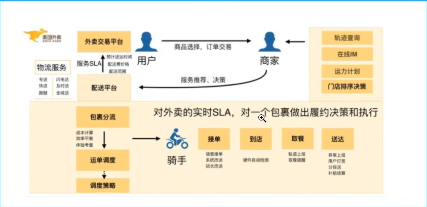 rabbitmq消息监控_换页_13