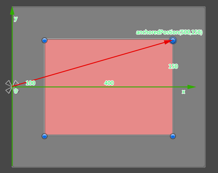 Unity 圆环 点_Unity 圆环 点_05