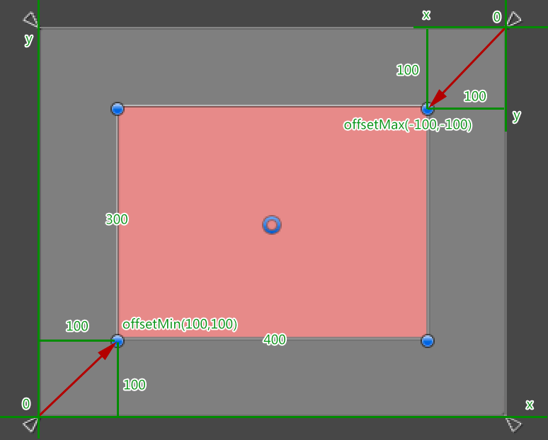 Unity 圆环 点_线性插值_10