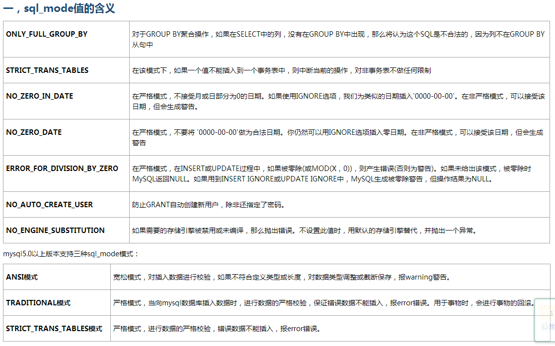 mysql的数字类型怎么和varchar比较_数据库_02