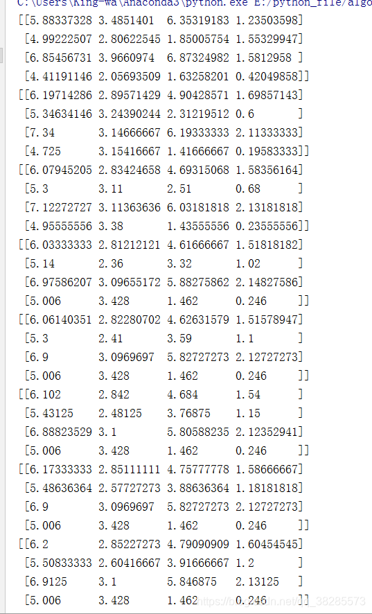 ISODATA聚类算法实现_迭代_14