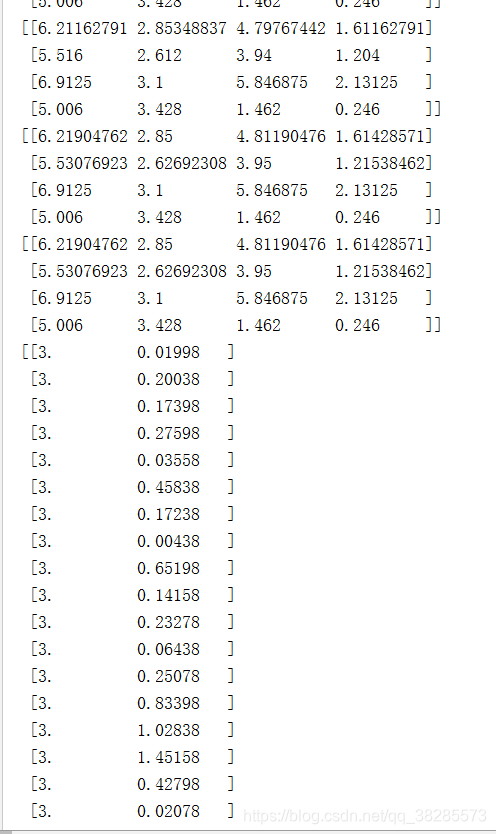 ISODATA聚类算法实现_聚类_15