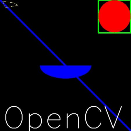 opencv 如果显示背景画布_opencv 如果显示背景画布