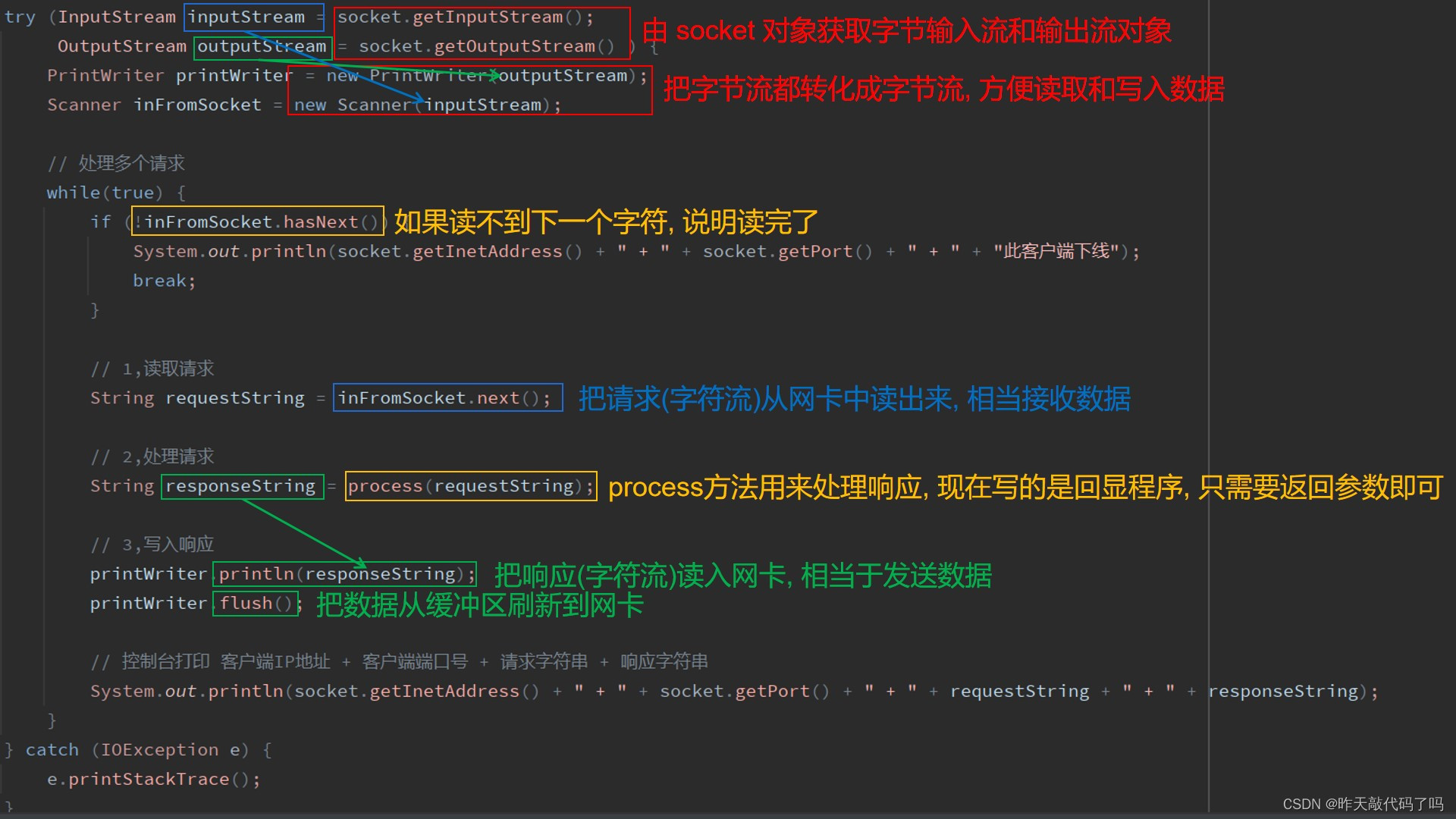 java实现TCP服务器和硬件交互_java_02