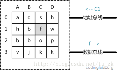 为二级索引加锁_MySQL_07