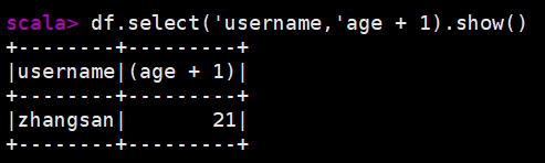 spark sql length 函数_spark sql length 函数_25