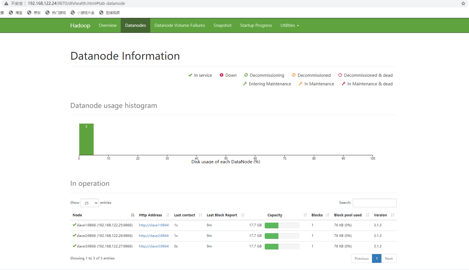 hadoop集群 迁移数据_hadoop_07