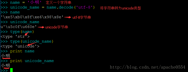 python 对安全字符进行url编码_encode_05