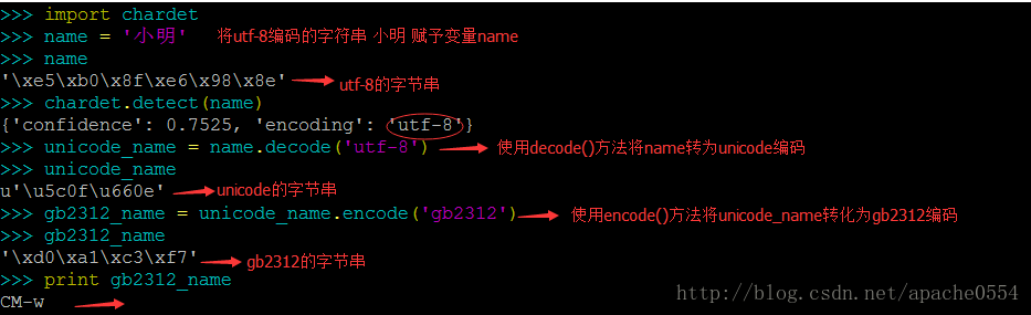 python 对安全字符进行url编码_encode_06