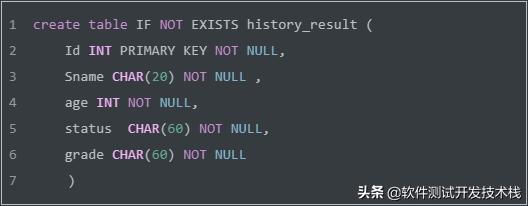 python插入数据到sql server数据库_SQL_03