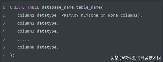 python插入数据到sql server数据库_winform数据写入sqlite_04