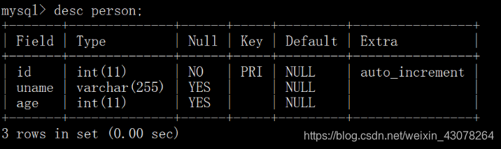 mysql函数的执行权限_表结构