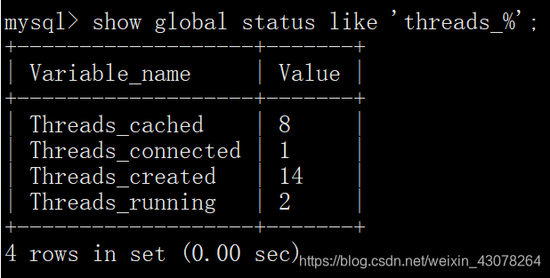 mysql函数的执行权限_mysql函数的执行权限_04