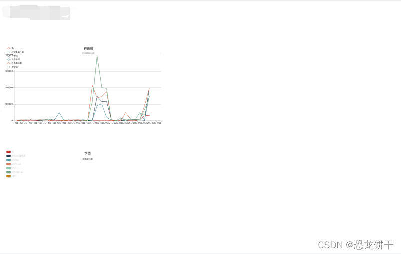 网页使用JavaScript生成pdf文件_实例化_05