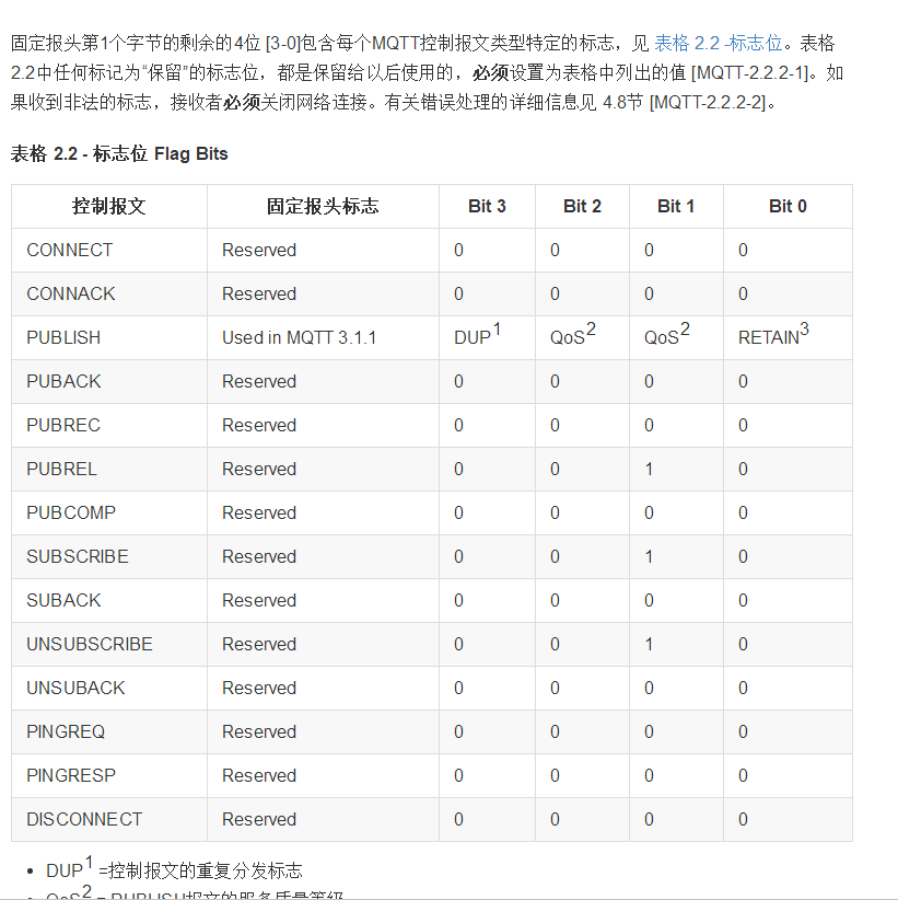 java通过mqtt与单片机通信_数组_03