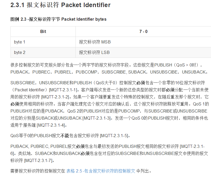 java通过mqtt与单片机通信_嵌入式_06