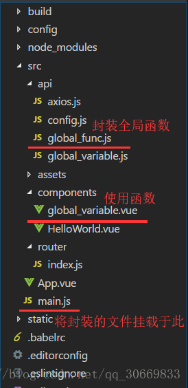 vue全局引用axios vue3_vue全局引用axios vue3_06