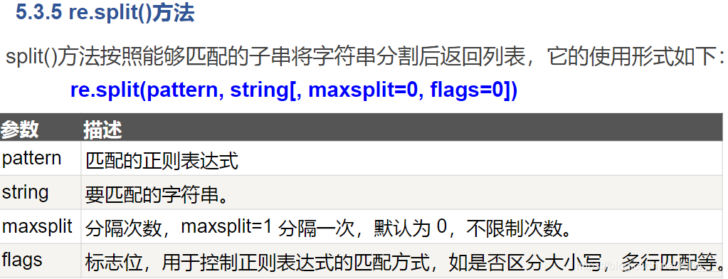 python 正则删除以汉字开头行_python 正则删除以汉字开头行_10