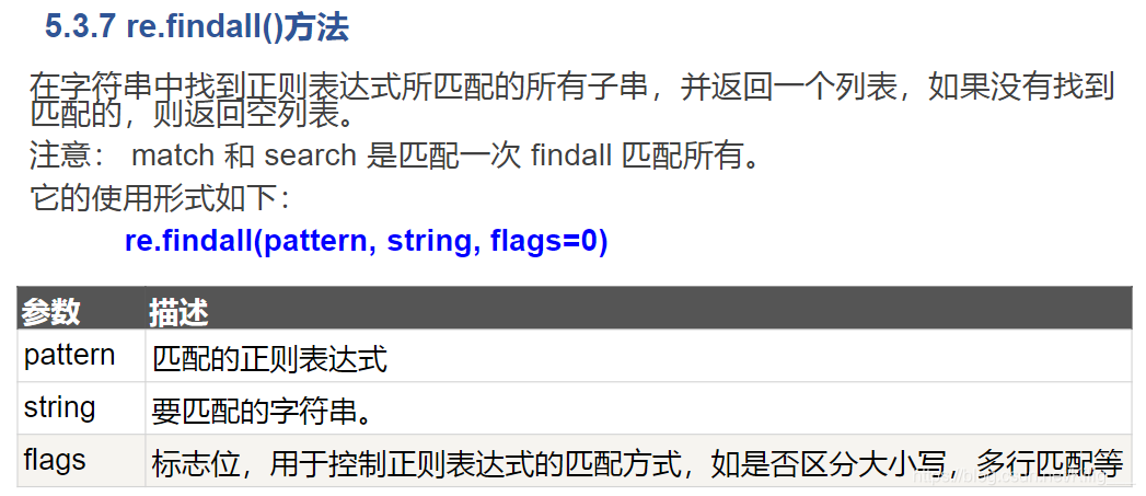 python 正则删除以汉字开头行_python 正则删除以汉字开头行_13