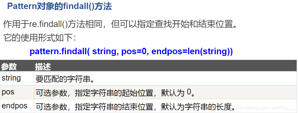 python 正则删除以汉字开头行_正则表达式_14