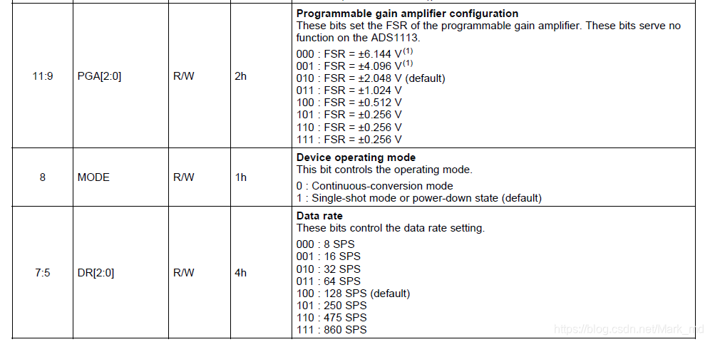 esp32的adc准吗_寄存器_07