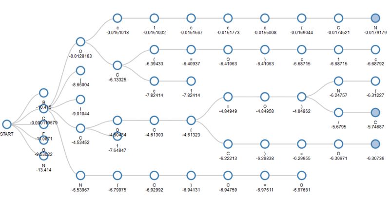 cnn attention lstm_神经网络_06