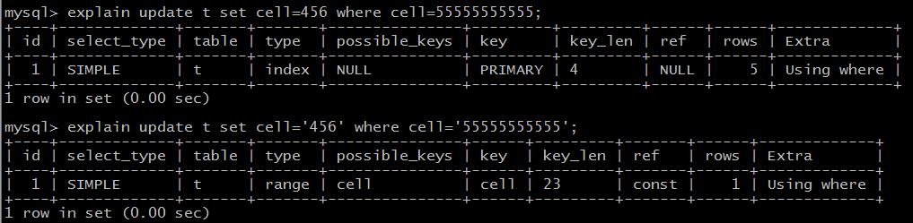 mysql 死锁 查询 sql_数据_08