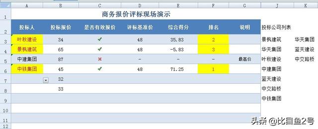 count函数里面些条件 mysql_两个函数比对差异 countif_02