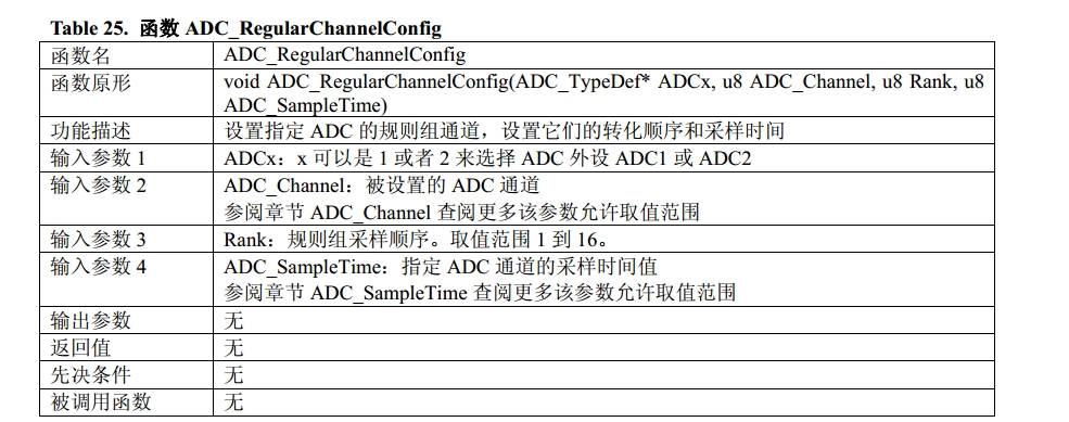 STM32CUBEMX配置ADC采集_引脚_07