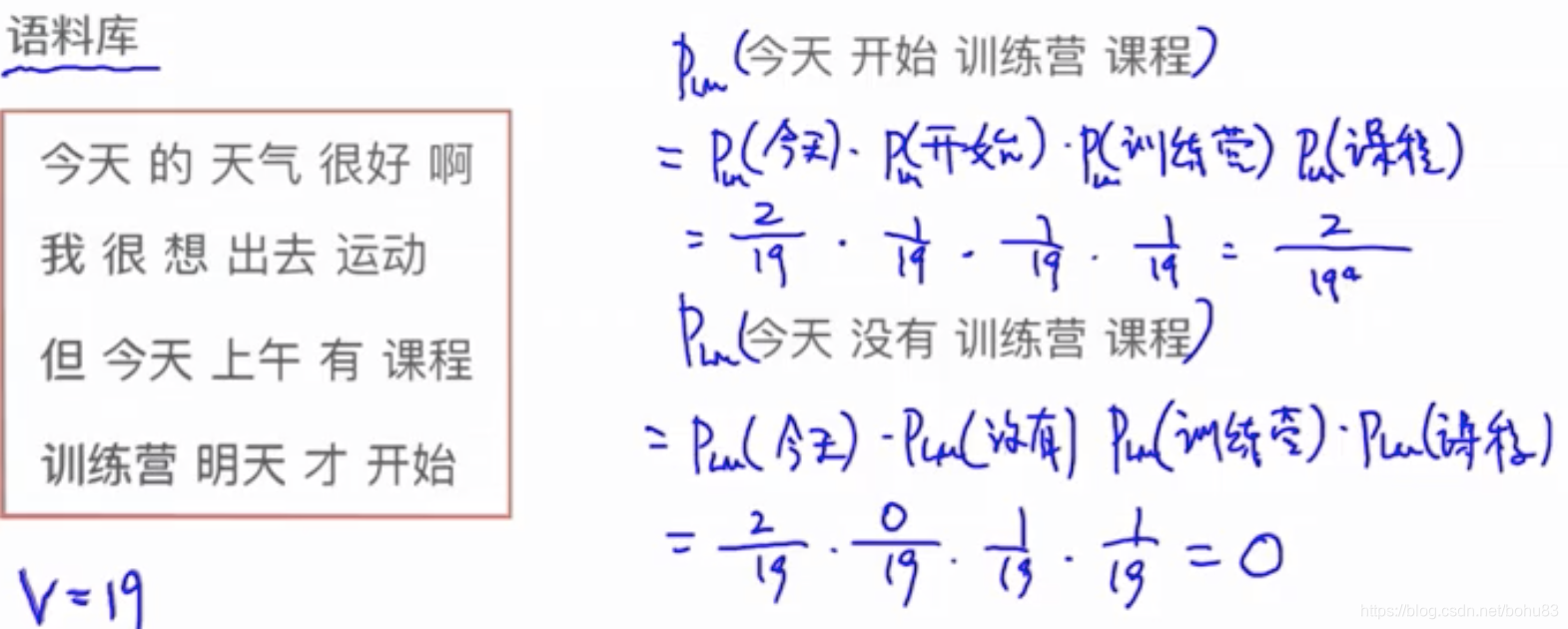 大语言模型下的nlp研究方向_语言模型_02