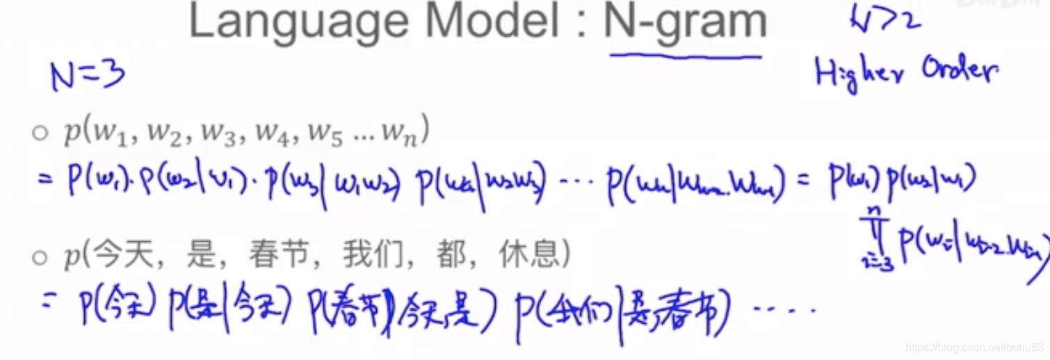 大语言模型下的nlp研究方向_bigram_06