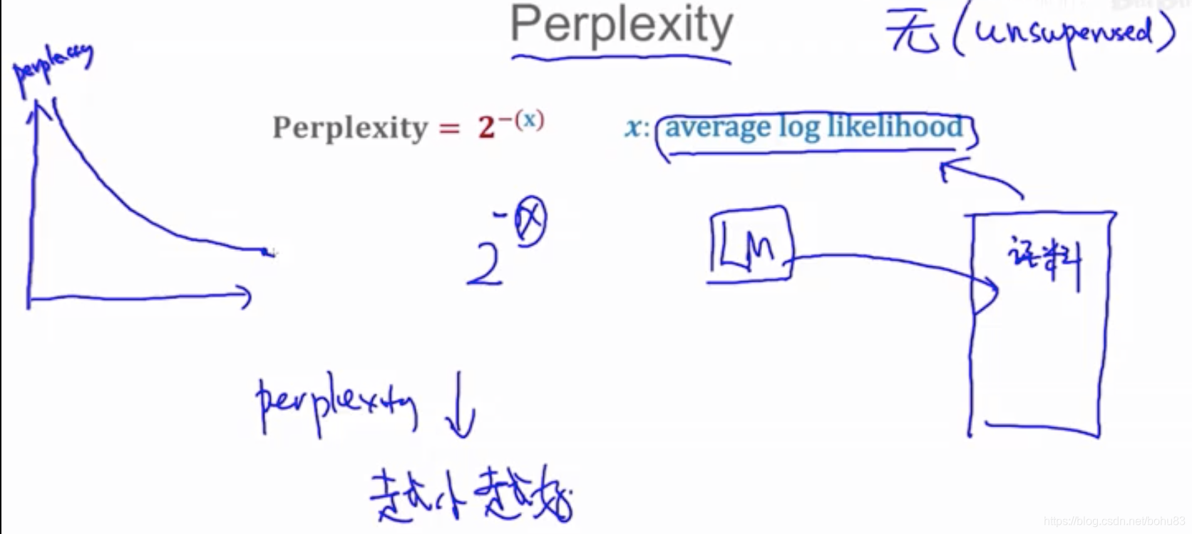 大语言模型下的nlp研究方向_平滑_11