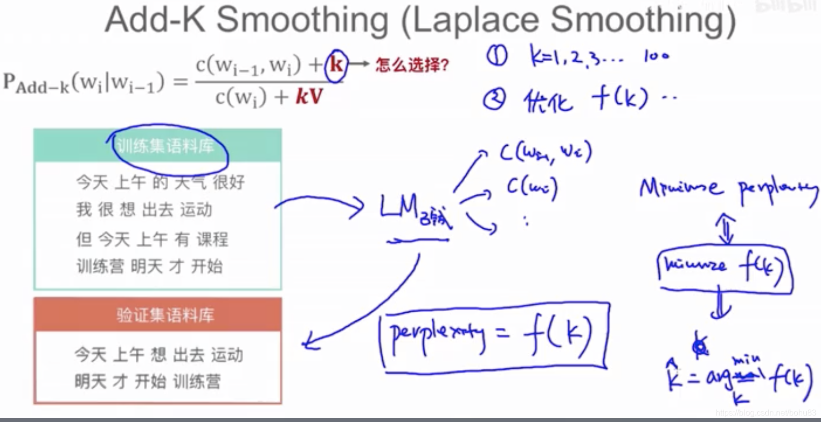 大语言模型下的nlp研究方向_大语言模型下的nlp研究方向_21