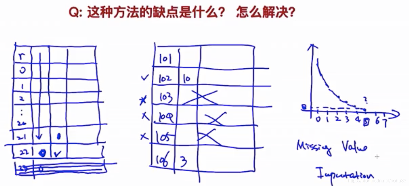 大语言模型下的nlp研究方向_平滑_29