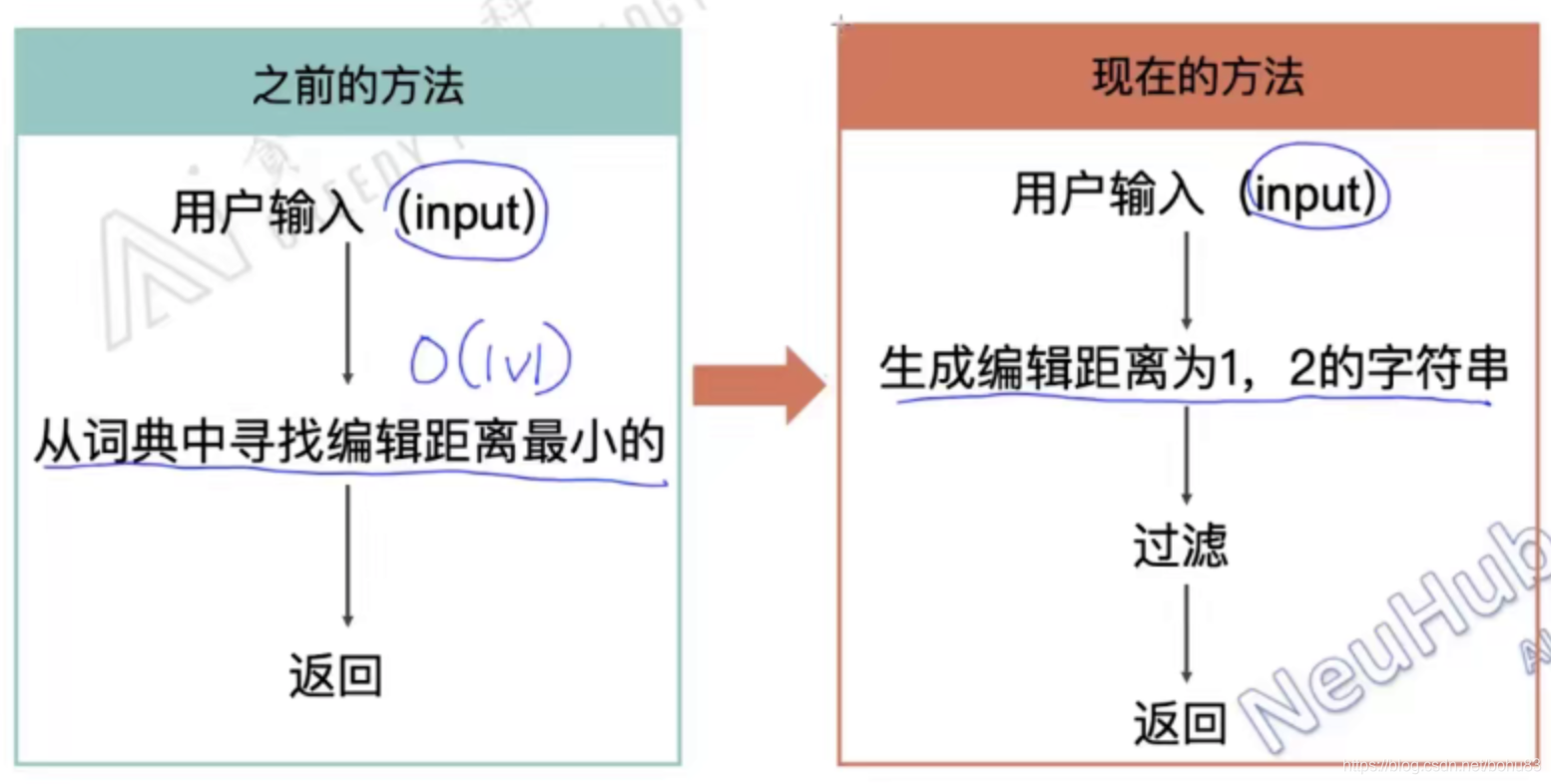 大语言模型下的nlp研究方向_大语言模型下的nlp研究方向_30