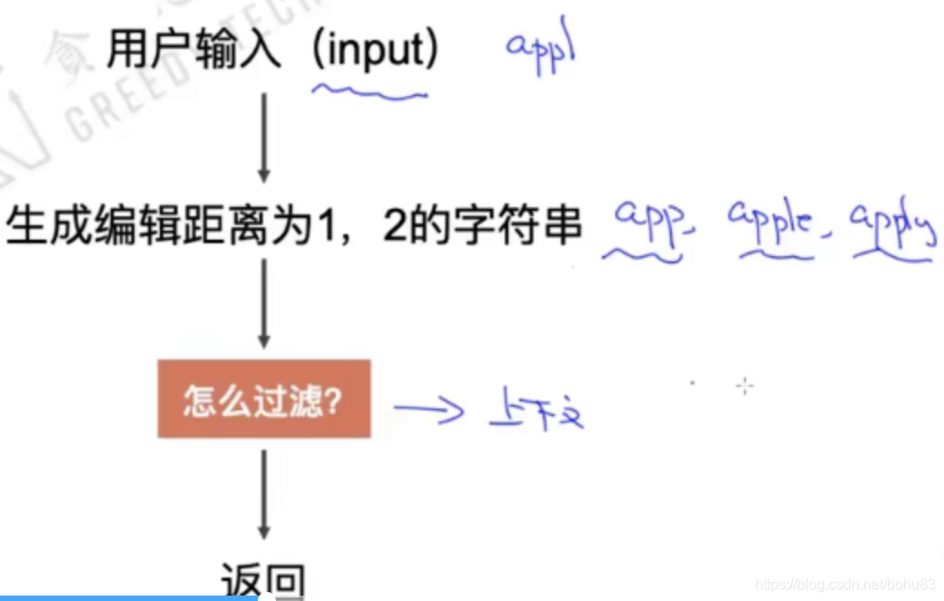 大语言模型下的nlp研究方向_平滑_31