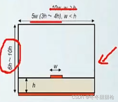 HFSS仿真GPU加速_归一化_06